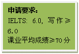 文本框: 申请要求：IELTS: 6.0, 写作≥6.0课业平均成绩≥70分